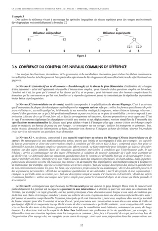 Exemple 3
Des cadres de référence visant à encourager les aptitudes langagières de niveau supérieur pour des usages professionnels
développeraient vraisemblablement la branche C2
Figure 5
3.6 COHÉRENCE DU CONTENU DES NIVEAUX COMMUNS DE RÉFÉRENCE
Une analyse des fonctions, des notions, de la grammaire et du vocabulaire nécessaires pour réaliser les tâches communica-
tives décrites dans les échelles pourrait faire partie des opérations de développement de nouvelles batteries de spécifications lan-
gagières.
Le Niveau A1 (introductif ou de découverte – Breakthrough) est le niveau le plus élémentaire d’utilisation de la langue
à titre personnel – celui où l’apprenant est capable d’interactions simples ; peut répondre à des questions simples sur lui-même,
l’endroit où il vit, les gens qu’il connaît et les choses qu’il a, et en poser ; peut intervenir avec des énoncés simples dans les
domaines qui le concernent ou qui lui sont familiers et y répondre également, en ne se contentant pas de répéter des expressions
toutes faites et préorganisées.
Le Niveau A2 (intermédiaire ou de survie) semble correspondre à la spécification du niveau Waystage. C’est à ce niveau
que l’on trouvera la plupart des descripteurs qui indiquent les rapports sociaux tels que : utilise les formes quotidiennes de poli-
tesse et d’adresse ; accueille quelqu’un, lui demande de ses nouvelles et réagit à la réponse ; mène à bien un échange très court ;
répond à des questions sur ce qu’il fait professionnellement et pour ses loisirs et en pose de semblables ; invite et répond à une
invitation ; discute de ce qu’il veut faire, où, et fait les arrangements nécessaires ; fait une proposition et en accepte une. C’est
ici que l’on trouvera également les descripteurs relatifs aux sorties et aux déplacements, version simplifiée de l’ensemble des
spécifications transactionnelles du Niveau seuil pour adultes vivant à l’étranger telles que : mener à bien un échange simple
dans un magasin, un bureau de poste ou une banque ; se renseigner sur un voyage ; utiliser les transports en commun : bus,
trains et taxis, demander des informations de base, demander son chemin et l’indiquer, acheter des billets ; fournir les produits
et les services nécessaires au quotidien et les demander.
Le Niveau A2 +, au-dessus, correspond à une capacité supérieure au niveau du Waystage (Niveau intermédiaire ou de
survie). On remarquera ici une participation plus active, encore que limitée et accompagnée d’aide, par exemple : est capable
de lancer, poursuivre et clore une conversation simple à condition qu’elle soit en face à face ; comprend assez bien pour se
débrouiller dans des échanges simples et courants sans effort excessif ; se fait comprendre pour échanger des idées et des infor-
mations sur des sujets familiers dans des situations quotidiennes prévisibles, à condition que l’interlocuteur aide, le cas
échéant ; arrive à communiquer sur des sujets élémentaires à condition de pouvoir demander de l’aide pour exprimer ce
qu’il/elle veut ; se débrouille dans les situations quotidiennes dont le contenu est prévisible bien qu’en devant adapter le mes-
sage et chercher ses mots ; interagit avec une relative aisance dans des situations structurées, en étant aidé(e), mais la partici-
pation à une discussion ouverte est beaucoup plus limitée ; et, de manière plus significative, une meilleure capacité à poursuivre
un monologue, par exemple, exprime ses impressions en termes simples ; fait une longue description des données quotidiennes
de son environnement comme les gens, les lieux, une expérience professionnelle ou académique ; décrit des activités passées et
des expériences personnelles ; décrit des occupations quotidiennes et des habitudes ; décrit des projets et leur organisation ;
explique ce qu’il/elle aime ou n’aime pas ; fait une description simple et courte d’événements et d’activités ; décrit des objets
et animaux familiers ; utilise une langue descriptive simple pour parler brièvement d’objets et de choses qu’il/elle possède et
les comparer.
Le Niveau B1 correspond aux spécifications du Niveau seuil pour un visiteur en pays étranger. Deux traits le caractérisent
particulièrement. Le premier est la capacité à poursuivre une interaction et à obtenir ce que l’on veut dans des situations dif-
férentes, par exemple : en règle générale, suit les points principaux d’une discussion assez longue à son sujet, à condition que
la diction soit claire et la langue standard ; donne ou sollicite des avis et opinions dans une discussion informelle entre amis ;
fait passer de manière compréhensible l’opinion principale qu’il veut transmettre ; puise avec souplesse dans un large éventail
de formes simples pour dire l’essentiel de ce qu’il veut ; peut poursuivre une conversation ou une discussion même si il/elle est
quelquefois difficile à comprendre lorsqu’il/elle essaie de dire exactement ce qu’il/elle souhaite ; reste compréhensible, même
si la recherche des mots et des formes grammaticales ainsi que la remédiation sont évidentes, notamment au cours de longs
énoncés. Le deuxième trait est la capacité de faire face habilement aux problèmes de la vie quotidienne, par exemple : se
débrouiller dans une situation imprévue dans les transports en commun ; faire face à l’essentiel de ce qui peut arriver lors de
l’organisation d’un voyage chez un voyagiste ou au cours du voyage ; intervenir sans préparation dans des conversations sur
UN CADRE EUROPÉEN COMMUN DE RÉFÉRENCE POUR LES LANGUES – APPRENDRE, ENSEIGNER, ÉVALUER
32
B C
Utilisateur indépendant Utilisateur expérimenté
B1 B2 C1 C2
C2.1 C2.2
1 2 3 4 5
 