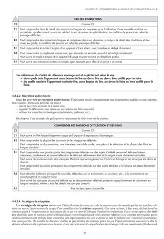 59
4.4.2.3 Réception audiovisuelle
Dans les activités de réception audiovisuelle, l’utilisateur reçoit simultanément une information auditive et une informa-
tion visuelle. Parmi ces activités on trouve
– suivre des yeux un texte lu à haute voix
– regarder la télévision, une vidéo ou, au cinéma, un film sous-titré
– utiliser les nouvelles technologies (multimédia, cédérom, etc.).
On dispose d’un exemple de grille pour le spectateur de télévision ou de cinéma.
4.4.2.4 Stratégies de réception
Les stratégies de réception recouvrent l’identification du contexte et de la connaissance du monde qui lui est attachée et la
mise en œuvre du processus de ce que l’on considère être le schéma approprié. Ces deux actions, à leur tour, déclenchent des
attentes quant à l’organisation et au contenu de ce qui va venir (Cadrage). Pendant les opérations d’activité réceptive, des indi-
ces identifiés dans le contexte général (linguistique et non linguistique) et les attentes relatives à ce contexte provoquées par le
schéma pertinent sont utilisés pour construire une représentation du sens exprimé et une hypothèse sur l’intention communica-
tive sous-jacente. On comble les lacunes visibles et potentielles du message grâce au jeu d’approximations successives afin de
donner substance à la représentation du sens, et on parvient ainsi à la signification du message et de ses constituants (Déduction).
Les utilisateurs du Cadre de référence envisageront et expliciteront selon le cas
– dans quels buts l’apprenant aura besoin de lire ou devra lire ou devra être outillé pour le faire
– de quelle manière l’apprenant souhaite lire, aura besoin de lire, ou devra le faire ou être outillé pour le
faire.
CHAPITRE 4 : L’UTILISATION DE LA LANGUE ET L’APPRENANT/UTILISATEUR
LIRE DES INSTRUCTIONS
C2 Comme C1
C1 Peut comprendre dans le détail des instructions longues et complexes pour l’utilisation d’une nouvelle machine ou
procédure, qu’elles soient ou non en relation à son domaine de spécialisation, à condition de pouvoir en relire les
passages difficiles.
B2 Peut comprendre des instructions longues et complexes dans son domaine, y compris le détail des conditions et des
mises en garde, à condition de pouvoir en relire les passages difficiles.
B1 Peut comprendre le mode d’emploi d’un appareil s’il est direct, non complexe et rédigé clairement.
A2 Peut comprendre un règlement concernant, par exemple, la sécurité, quand il est rédigé simplement.
Peut suivre le mode d’emploi d’un appareil d’usage courant comme un téléphone public.
A1 Peut suivre des indications brèves et simples (par exemple pour aller d’un point à un autre).
COMPRENDRE DES ÉMISSIONS DE TÉLÉVISION ET DES FILMS
C2 Comme C1
C1 Peut suivre un film faisant largement usage de l’argot et d’expressions idiomatiques.
B2 Peut comprendre la plupart des journaux et des magazines télévisés.
Peut comprendre un documentaire, une interview, une table ronde, une pièce à la télévision et la plupart des films en
langue standard.
B1 Peut comprendre une grande partie des programmes télévisés sur des sujets d’intérêt personnel, tels que brèves
interviews, conférences et journal télévisé si le débit est relativement lent et la langue assez clairement articulée.
Peut suivre de nombreux films dans lesquels l’histoire repose largement sur l’action et l’image et où la langue est claire et
directe.
Peut comprendre les points principaux des programmes télévisés sur des sujets familiers si la langue est assez clairement
articulée.
A2 Peut identifier l’élément principal de nouvelles télévisées sur un événement, un accident, etc., si le commentaire est
accompagné d’un support visuel.
Peut suivre les rubriques du journal télévisé ou de documentaires télévisés présentés assez lentement et clairement en
langue standard, même si tous les détails ne sont pas compris.
A1 Pas de descripteur disponible.
 