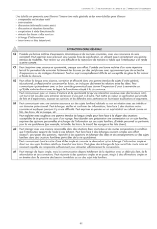 61
Une échelle est proposée pour illustrer l’interaction orale générale et des sous-échelles pour illustrer
– comprendre un locuteur natif
– conversation
– discussion informelle (entre amis)
– discussion et réunions formelles
– coopération à visée fonctionnelle
– obtenir des biens et des services
– échange d’informations
– interviewer et être interviewé.
CHAPITRE 4 : L’UTILISATION DE LA LANGUE ET L’APPRENANT/UTILISATEUR
INTERACTION ORALE GÉNÉRALE
C2 Possède une bonne maîtrise d’expressions idiomatiques et de tournures courantes, avec une conscience du sens
connotatif. Peut exprimer avec précision des nuances fines de signification, en utilisant assez correctement une gamme
étendue de modalités. Peut revenir sur une difficulté et la restructurer de manière si habile que l’interlocuteur s’en rende
à peine compte.
C1 Peut s’exprimer avec aisance et spontanéité, presque sans effort. Possède une bonne maîtrise d’un vaste répertoire
lexical lui permettant de surmonter facilement des lacunes par des périphrases avec apparemment peu de recherche
d’expressions ou de stratégies d’évitement. Seul un sujet conceptuellement difficile est susceptible de gêner le flot naturel
et fluide du discours.
B2 Peut utiliser la langue avec aisance, correction et efficacité dans une gamme étendue de sujets d’ordre général,
éducationnel, professionnel et concernant les loisirs, en indiquant clairement les relations entre les idées. Peut
communiquer spontanément avec un bon contrôle grammatical sans donner l’impression d’avoir à restreindre ce
qu’il/elle souhaite dire et avec le degré de formalisme adapté à la circonstance.
Peut communiquer avec un niveau d’aisance et de spontanéité tel qu’une interaction soutenue avec des locuteurs natifs
soit tout à fait possible sans entraîner de tension d’une part ni d’autre. Peut mettre en valeur la signification personnelle
de faits et d’expériences, exposer ses opinions et les défendre avec pertinence en fournissant explications et arguments.
B1 Peut communiquer avec une certaine assurance sur des sujets familiers habituels ou non en relation avec ses intérêts et
son domaine professionnel. Peut échanger, vérifier et confirmer des informations, faire face à des situations moins
courantes et expliquer pourquoi il y a une difficulté. Peut exprimer sa pensée sur un sujet abstrait ou culturel comme un
film, des livres, de la musique, etc.
Peut exploiter avec souplesse une gamme étendue de langue simple pour faire face à la plupart des situations
susceptibles de se produire au cours d’un voyage. Peut aborder sans préparation une conversation sur un sujet familier,
exprimer des opinions personnelles et échanger de l’information sur des sujets familiers, d’intérêt personnel ou pertinents
pour la vie quotidienne (par exemple, la famille, les loisirs, le travail, les voyages et les faits divers).
A2 Peut interagir avec une aisance raisonnable dans des situations bien structurées et de courtes conversations à condition
que l’interlocuteur apporte de l’aide le cas échéant. Peut faire face à des échanges courants simples sans effort
excessif ; peut poser des questions, répondre à des questions et échanger des idées et des renseignements sur des sujets
familiers dans des situations familières prévisibles de la vie quotidienne.
Peut communiquer dans le cadre d’une tâche simple et courante ne demandant qu’un échange d’information simple et
direct sur des sujets familiers relatifs au travail et aux loisirs. Peut gérer des échanges de type social très courts mais est
rarement capable de comprendre suffisamment pour alimenter volontairement la conversation.
A1 Peut interagir de façon simple, mais la communication dépend totalement de la répétition avec un débit plus lent, de la
reformulation et des corrections. Peut répondre à des questions simples et en poser, réagir à des affirmations simples et
en émettre dans le domaine des besoins immédiats ou sur des sujets très familiers.
 