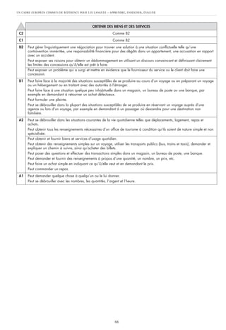 UN CADRE EUROPÉEN COMMUN DE RÉFÉRENCE POUR LES LANGUES – APPRENDRE, ENSEIGNER, ÉVALUER
66
OBTENIR DES BIENS ET DES SERVICES
C2 Comme B2
C1 Comme B2
B2 Peut gérer linguistiquement une négociation pour trouver une solution à une situation conflictuelle telle qu’une
contravention imméritée, une responsabilité financière pour des dégâts dans un appartement, une accusation en rapport
avec un accident.
Peut exposer ses raisons pour obtenir un dédommagement en utilisant un discours convaincant et définissant clairement
les limites des concessions qu’il/elle est prêt à faire.
Peut exposer un problème qui a surgi et mettre en évidence que le fournisseur du service ou le client doit faire une
concession.
B1 Peut faire face à la majorité des situations susceptibles de se produire au cours d’un voyage ou en préparant un voyage
ou un hébergement ou en traitant avec des autorités à l’étranger.
Peut faire face à une situation quelque peu inhabituelle dans un magasin, un bureau de poste ou une banque, par
exemple en demandant à retourner un achat défectueux.
Peut formuler une plainte.
Peut se débrouiller dans la plupart des situations susceptibles de se produire en réservant un voyage auprès d’une
agence ou lors d’un voyage, par exemple en demandant à un passager où descendre pour une destination non
familière.
A2 Peut se débrouiller dans les situations courantes de la vie quotidienne telles que déplacements, logement, repas et
achats.
Peut obtenir tous les renseignements nécessaires d’un office de tourisme à condition qu’ils soient de nature simple et non
spécialisée.
Peut obtenir et fournir biens et services d’usage quotidien.
Peut obtenir des renseignements simples sur un voyage, utiliser les transports publics (bus, trains et taxis), demander et
expliquer un chemin à suivre, ainsi qu’acheter des billets.
Peut poser des questions et effectuer des transactions simples dans un magasin, un bureau de poste, une banque.
Peut demander et fournir des renseignements à propos d’une quantité, un nombre, un prix, etc.
Peut faire un achat simple en indiquant ce qu’il/elle veut et en demandant le prix.
Peut commander un repas.
A1 Peut demander quelque chose à quelqu’un ou le lui donner.
Peut se débrouiller avec les nombres, les quantités, l’argent et l’heure.
 