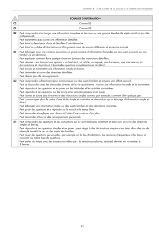 67
CHAPITRE 4 : L’UTILISATION DE LA LANGUE ET L’APPRENANT/UTILISATEUR
ÉCHANGE D’INFORMATION
C2 Comme B2
C1 Comme B2
B2 Peut comprendre et échanger une information complexe et des avis sur une gamme étendue de sujets relatifs à son rôle
professionnel.
Peut transmettre avec sûreté une information détaillée.
Peut faire la description claire et détaillée d’une démarche.
Peut faire la synthèse d’informations et d’arguments issus de sources différentes et en rendre compte.
B1 Peut échanger avec une certaine assurance un grand nombre d’informations factuelles sur des sujets courants ou non,
familiers à son domaine.
Peut expliquer comment faire quelque chose en donnant des instructions détaillées.
Peut résumer – en donnant son opinion – un bref récit, un article, un exposé, une discussion, une interview ou un
documentaire et répondre à d’éventuelles questions complémentaires de détail.
Peut trouver et transmettre une information simple et directe.
Peut demander et suivre des directives détaillées.
Peut obtenir plus de renseignements.
A2 Peut comprendre suffisamment pour communiquer sur des sujets familiers et simples sans effort excessif.
Peut se débrouiller avec les demandes directes de la vie quotidienne : trouver une information factuelle et la transmettre.
Peut répondre à des questions et en poser sur les habitudes et les activités journalières.
Peut répondre à des questions sur les loisirs et les activités passées et en poser.
Peut donner et suivre des directives et des instructions simples comme, par exemple, comment aller quelque part.
Peut communiquer dans le cadre d’une tâche simple et routinière ne demandant qu’un échange d’information simple et
direct.
Peut échanger une information limitée sur des sujets familiers et des opérations courantes.
Peut poser des questions et y répondre sur le travail et le temps libre.
Peut demander et expliquer son chemin à l’aide d’une carte ou d’un plan.
Peut demander et fournir des renseignements personnels.
A1 Peut comprendre des questions et des instructions qui lui sont adressées lentement et avec soin et suivre des directives
simples et brèves.
Peut répondre à des questions simples et en poser ; peut réagir à des déclarations simples et en faire, dans des cas de
nécessité immédiate ou sur des sujets très familiers.
Peut poser des questions personnelles, par exemple sur le lieu d’habitation, les personnes fréquentées et les biens, et
répondre au même type de questions.
Peut parler du temps avec des expressions telles que : la semaine prochaine, vendredi dernier, en novembre, à
3 heures…
 