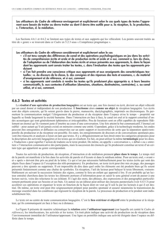 Les Sections 4.6.1 et 4.6.2 se limitent aux types de textes et aux supports qui les véhiculent. Les points souvent traités au
titre de « genre » se trouvent dans ce Cadre en 5.2.3 sous « Compétence pragmatique ».
4.6.3 Textes et activités
Le résultat d’une opération de production langagière est un texte qui, une fois énoncé ou écrit, devient un objet véhiculé
par un canal donné et indépendant de son producteur. Il fonctionne alors comme un objet de réception langagière. Les écrits
sont des objets concrets, qu’ils soient gravés dans la pierre, manuscrits, dactylographiés, imprimés ou électroniques. Ils per-
mettent la communication malgré l’éloignement du producteur et du récepteur dans l’espace et/ou le temps – propriété sur
laquelle se fonde largement la société humaine. Dans l’interaction en face à face, le canal est oral et le support constitué d’on-
des acoustiques qui sont généralement éphémères et irrécupérables. Peu de locuteurs sont en effet capables de reproduire fidè-
lement un énoncé qu’ils viennent juste d’émettre au cours d’une conversation. Une fois atteint le but communicatif, l’énoncé est
oublié – pour autant qu’il ait jamais existé en mémoire comme une entité. Cependant, grâce à la technologie moderne, les ondes
peuvent être enregistrées et diffusées ou conservées sur un autre support et reconverties de sorte que la séparation spatio-tem-
porelle du producteur et du récepteur est possible. En outre, les enregistrements de discours et de conversations spontanés peu-
vent être transcrits et analysés à loisir en tant que textes. Il y a obligatoirement un lien étroit entre les catégories proposées pour
la description des activités langagières et les textes qui en résultent. En fait, on peut utiliser la même terminologie pour les deux.
« Traduction » peut signifier l’action de traduire ou le texte produit. De même, on appelle « conversation », « débat » ou « entre-
tien » l’interaction communicative des participants, mais la succession des énoncés qu’ils produisent constitue un texte d’un cer-
tain type qui appartient au genre correspondant.
Toutes les activités de production, de réception, d’interaction et de médiation prennent place dans le temps. Le temps réel
de la parole est manifeste à la fois dans les activités de parole et d’écoute et dans le médium même. Pour un texte oral, « avant »
et « après » doivent être pris au pied de la lettre. Ce qui n’est pas nécessaire habituellement pour les textes écrits qui sont des
objets fixes dans l’espace (à l’exception des télé-prompteurs). En production, un texte écrit peut être mis en page, des passages
peuvent y être ajoutés ou supprimés. Il est impossible de dire dans quel ordre les éléments ont été produits bien qu’ils soient
présentés linéairement comme une chaîne de symboles. En réception, l’œil du lecteur peut balayer le texte librement, vraisem-
blablement en suivant la succession linéaire des signes, comme le fera un enfant qui apprend à lire. Il est probable qu’un lec-
teur entraîné cherchera dans les textes les éléments porteurs d’information pour en saisir le sens général avant de passer à une
lecture suivie, voire des relectures le cas échéant. Il s’agit des mots, des phrases, des expressions et des paragraphes particuliè-
rement pertinents pour ses besoins et ses buts. Un auteur ou un éditeur peut utiliser des moyens paratextuels (voir 4.4.5.3) pour
accélérer ces opérations et organiser le texte en fonction de la façon dont on veut qu’il soit lu par les lecteurs à qui il est des-
tiné. De même, un texte oral peut être soigneusement préparé pour paraître spontané et assurer néanmoins la transmission du
message essentiel dans les conditions qui régissent la réception de la parole. Le processus de production et le produit sont indis-
solublement liés.
Le texte est au centre de toute communication langagière. C’est le lien extérieur et objectif entre le producteur et le récep-
teur, qu’ils communiquent en face à face ou à distance.
La Figure 8 présente de manière schématique la relation entre l’utilisateur/apprenant (sur laquelle est centré le Cadre de
référence), les interlocuteurs, les activités et les textes. Un trait plein indique une activité de production ou de réception dans
l’environnement immédiat de l’utilisateur/apprenant. Une ligne en pointillés indique une activité éloignée dans l’espace ou dif-
férée dans le temps.
Les utilisateurs du Cadre de référence considéreront et expliciteront selon le cas
– s’il est tenu compte des différences de canal et des opérations psycholinguistiques en jeu dans les activi-
tés de compréhension écrite et orale et de production écrite et orale et si oui, comment a. lors du choix,
de l’adaptation ou de l’élaboration des textes écrits et oraux présentés aux apprenants, b. dans la façon
dont les apprenants sont censés traiter les textes, c. dans l’évaluation des textes que les apprenants pro-
duisent
– si l’on fait prendre une conscience critique aux apprenants et aux enseignants des caractéristiques tex-
tuelles : a. du discours de la classe, b. des consignes et des réponses des tests et examens, c. du matériel
d’enseignement et de référence, et si oui, comment
– si les apprenants sont conduits à rendre les textes qu’ils produisent plus appropriés a. à leurs besoins
communicatifs, b. aux contextes d’utilisation (domaines, situations, destinataires, contraintes), c. au canal
utilisé, et si oui, comment.
Les utilisateurs du Cadre de référence envisageront et expliciteront selon le cas quels types de textes l’appre-
nant aura besoin de traiter ou devra traiter ou dont il devra être outillé pour a. la réception, b. la production,
c. l’interaction, d. la médiation.
UN CADRE EUROPÉEN COMMUN DE RÉFÉRENCE POUR LES LANGUES – APPRENDRE, ENSEIGNER, ÉVALUER
78
 