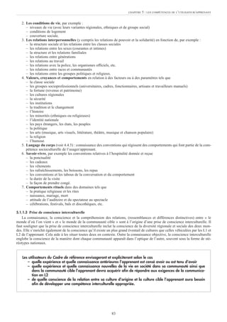 2. Les conditions de vie, par exemple :
– niveaux de vie (avec leurs variantes régionales, ethniques et de groupe social)
– conditions de logement
– couverture sociale.
3. Les relations interpersonnelles (y compris les relations de pouvoir et la solidarité) en fonction de, par exemple :
– la structure sociale et les relations entre les classes sociales
– les relations entre les sexes (courantes et intimes)
– la structure et les relations familiales
– les relations entre générations
– les relations au travail
– les relations avec la police, les organismes officiels, etc.
– les relations entre races et communautés
– les relations entre les groupes politiques et religieux.
4. Valeurs, croyances et comportements en relation à des facteurs ou à des paramètres tels que
– la classe sociale
– les groupes socioprofessionnels (universitaires, cadres, fonctionnaires, artisans et travailleurs manuels)
– la fortune (revenus et patrimoine)
– les cultures régionales
– la sécurité
– les institutions
– la tradition et le changement
– l’histoire
– les minorités (ethniques ou religieuses)
– l’identité nationale
– les pays étrangers, les états, les peuples
– la politique
– les arts (musique, arts visuels, littérature, théâtre, musique et chanson populaire)
– la religion
– l’humour.
5. Langage du corps (voir 4.4.5) : connaissance des conventions qui régissent des comportements qui font partie de la com-
pétence socioculturelle de l’usager/apprenant.
6. Savoir-vivre, par exemple les conventions relatives à l’hospitalité donnée et reçue
– la ponctualité
– les cadeaux
– les vêtements
– les rafraîchissements, les boissons, les repas
– les conventions et les tabous de la conversation et du comportement
– la durée de la visite
– la façon de prendre congé.
7. Comportements rituels dans des domaines tels que
– la pratique religieuse et les rites
– naissance, mariage, mort
– attitude de l’auditoire et du spectateur au spectacle
– célébrations, festivals, bals et discothèques, etc.
5.1.1.3 Prise de conscience interculturelle
La connaissance, la conscience et la compréhension des relations, (ressemblances et différences distinctives) entre « le
monde d’où l’on vient » et « le monde de la communauté cible » sont à l’origine d’une prise de conscience interculturelle. Il
faut souligner que la prise de conscience interculturelle inclut la conscience de la diversité régionale et sociale des deux mon-
des. Elle s’enrichit également de la conscience qu’il existe un plus grand éventail de cultures que celles véhiculées par les L1 et
L2 de l’apprenant. Cela aide à les situer toutes deux en contexte. Outre la connaissance objective, la conscience interculturelle
englobe la conscience de la manière dont chaque communauté apparaît dans l’optique de l’autre, souvent sous la forme de sté-
réotypes nationaux.
Les utilisateurs du Cadre de référence envisageront et expliciteront selon le cas
– quelle expérience et quelle connaissance antérieures l’apprenant est censé avoir ou est tenu d’avoir
– quelle expérience et quelle connaissance nouvelles de la vie en société dans sa communauté ainsi que
dans la communauté cible l’apprenant devra acquérir afin de répondre aux exigences de la communica-
tion en L2
– de quelle conscience de la relation entre sa culture d’origine et la culture cible l’apprenant aura besoin
afin de développer une compétence interculturelle appropriée.
CHAPITRE 5 : LES COMPÉTENCES DE L’UTILISATEUR/APPRENANT
83
 