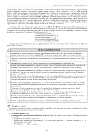 élaboré pour des langues d’un certain type, était impropre à la description de langues fondées sur un système d’organisation très
différent. Néanmoins, aucun des autres modèles proposés comme alternative n’a fait l’unanimité. En fait, on a rejeté la possibi-
lité d’un modèle universel unique de description des langues. Un travail récent sur les universaux n’a pas encore produit de
résultats directement utilisables pour faciliter l’apprentissage, l’enseignement et l’évaluation des langues. La plupart des lin-
guistes descriptifs se contentent désormais de codifier la pratique, mettant en rapport forme et sens et utilisant une terminolo-
gie qui ne s’éloigne de la pratique traditionnelle que lorsqu’il faut traiter des phénomènes extérieurs à la gamme des modèles de
description traditionnels. C’est l’approche adoptée dans la Section 5.2. Elle s’efforce d’identifier et de classer les composantes
principales de la compétence linguistique définie comme la connaissance des ressources formelles à partir desquelles des mes-
sages corrects et significatifs peuvent être élaborés et formulés et la capacité à les utiliser.
Le plan qui suit n’a pour ambition que de présenter comme outils de classification des paramètres et des catégories qui peu-
vent s’avérer utiles à la description d’un contenu linguistique et comme base de réflexion. Les praticiens qui préféreraient utili-
ser un autre cadre de référence doivent se sentir libres de le faire, là comme ailleurs. Il leur faudrait alors identifier la théorie,
la tradition et la pratique qu’ils adoptent. Nous distinguerons ici
– compétence lexicale (5.2.1.1)
– compétence grammaticale (5.2.1.2)
– compétence sémantique (5.2.1.3)
– compétence phonologique (5.2.1.4)
– compétence orthographique (5.2.1.5).
Le progrès de la capacité d’apprentissage d’un apprenant à utiliser des ressources linguistiques peut être étalonné et présenté
dans la forme ci-dessous.
5.2.1.1 Compétence lexicale
Il s’agit de la connaissance et de la capacité à utiliser le vocabulaire d’une langue qui se compose 1. d’éléments lexicaux et
2. d’éléments grammaticaux et de la capacité à les utiliser.
1. Les éléments lexicaux sont
a. des expressions toutes faites et les locutions figées constituées de plusieurs mots, apprises et utilisées comme des
ensembles
• Les expressions toutes faites comprennent
– les indicateurs des fonctions langagières (voir 5.2.2.1) tels que les salutations ➝ « Bonjour ! Comment ça va ? »
– les proverbes (voir 5.2.2.3)
– les archaïsmes ➝ « Aller à vau l’eau »
CHAPITRE 5 : LES COMPÉTENCES DE L’UTILISATEUR/APPRENANT
87
ÉTENDUE LINGUISTIQUE GÉNÉRALE
C2 Peut exploiter la maîtrise exhaustive et fiable d’une gamme très étendue de discours pour formuler précisément sa
pensée, insister, discriminer et lever l’ambiguïté. Ne montre aucun signe de devoir réduire ce qu’il/elle veut dire.
C1 Peut choisir la formulation appropriée dans un large répertoire de discours pour exprimer sans restriction ce qu’il/elle
veut dire.
B2 Peut s’exprimer clairement et sans donner l’impression d’avoir à restreindre ce qu’il/elle souhaite dire.
Possède une gamme assez étendue de langue pour pouvoir faire des descriptions claires, exprimer son point de vue et
développer une argumentation sans chercher ses mots de manière évidente et en utilisant des phrases complexes.
B1 Possède une gamme assez étendue de langue pour décrire des situations imprévisibles, expliquer le point principal d’un
problème ou d’une idée avec assez de précision et exprimer sa pensée sur des sujets abstraits ou culturels tels que la
musique ou le cinéma.
Possède suffisamment de moyens linguistiques pour s’en sortir avec quelques hésitations et quelques périphrases sur des
sujets tels que la famille, les loisirs et centres d’intérêt, le travail, les voyages et l’actualité mais le vocabulaire limité
conduit à des répétitions et même parfois à des difficultés de formulation.
A2 Possède un répertoire de langue élémentaire qui lui permet de se débrouiller dans des situations courantes au contenu
prévisible, bien qu’il lui faille généralement chercher ses mots et trouver un compromis par rapport à ses intentions de
communication.
Peut produire de brèves expressions courantes afin de répondre à des besoins simples de type concret : détails
personnels, routines quotidiennes, désirs et besoins, demandes d’information.
Peut utiliser des modèles de phrases élémentaires et communiquer à l’aide de phrases mémorisées, de groupes de
quelques mots et d’expressions toutes faites, sur soi, les gens, ce qu’ils font, leurs biens, etc.
Possède un répertoire limité de courtes expressions mémorisées couvrant les premières nécessités vitales des situations
prévisibles ; des ruptures fréquentes et des malentendus surviennent dans les situations imprévues.
A1 Possède un choix élémentaire d’expressions simples pour les informations sur soi et les besoins de type courant.
 