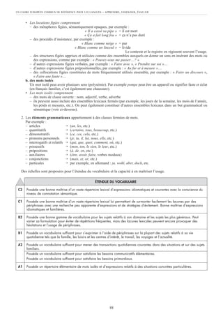 • Les locutions figées comprennent
– des métaphores figées, sémantiquement opaques, par exemple :
« Il a cassé sa pipe » = il est mort
« Ça a fait long feu » = ça n’a pas duré
– des procédés d’insistance, par exemple :
« Blanc comme neige » = pur
« Blanc comme un linceul » = livide
Le contexte et le registre en régissent souvent l’usage.
– des structures figées apprises et utilisées comme des ensembles auxquels on donne un sens en insérant des mots ou
des expressions, comme par exemple : « Pouvez-vous me passer…? »
– d’autres expressions figées verbales, par exemple : « Faire avec », « Prendre sur soi »…
– d’autres expressions figées prépositionnelles, par exemple : « Au fur et à mesure »…
– des collocations figées constituées de mots fréquemment utilisés ensemble, par exemple : « Faire un discours »,
« Faire une faute »…
b. des mots isolés
Un mot isolé peut avoir plusieurs sens (polysémie). Par exemple pompe peut être un appareil ou signifier faste et éclat
(en français familier, c’est également une chaussure).
• Les mots isolés comprennent
– des mots de classe ouverte : nom, adjectif, verbe, adverbe
– ils peuvent aussi inclure des ensembles lexicaux fermés (par exemple, les jours de la semaine, les mois de l’année,
les poids et mesures, etc.). On peut également constituer d’autres ensembles lexicaux dans un but grammatical ou
sémantique (voir ci-dessous).
2. Les éléments grammaticaux appartiennent à des classes fermées de mots.
Par exemple :
– articles → (un, les, etc.)
– quantitatifs → (certains, tous, beaucoup, etc.)
– démonstratifs → (ce, ces, cela, etc.)
– pronoms personnels → (je, tu, il, lui, nous, elle, etc.)
– interrogatifs et relatifs → (qui, que, quoi, comment, où, etc.)
– possessifs → (mon, ton, le sien, le leur, etc.)
– prépositions → (à, de, en, etc.)
– auxiliaires → (être, avoir, faire, verbes modaux)
– conjonctions → (mais, et, or, etc.)
– particules → par exemple, en allemand : ja, wohl, aber, doch, etc.
Des échelles sont proposées pour l’étendue du vocabulaire et la capacité à en maîtriser l’usage.
UN CADRE EUROPÉEN COMMUN DE RÉFÉRENCE POUR LES LANGUES – APPRENDRE, ENSEIGNER, ÉVALUER
88
ÉTENDUE DU VOCABULAIRE
C2 Possède une bonne maîtrise d’un vaste répertoire lexical d’expressions idiomatiques et courantes avec la conscience du
niveau de connotation sémantique.
C1 Possède une bonne maîtrise d’un vaste répertoire lexical lui permettant de surmonter facilement les lacunes par des
périphrases avec une recherche peu apparente d’expressions et de stratégies d’évitement. Bonne maîtrise d’expressions
idiomatiques et familières.
B2 Possède une bonne gamme de vocabulaire pour les sujets relatifs à son domaine et les sujets les plus généraux. Peut
varier sa formulation pour éviter de répétitions fréquentes, mais des lacunes lexicales peuvent encore provoquer des
hésitations et l’usage de périphrases.
B1 Possède un vocabulaire suffisant pour s’exprimer à l’aide de périphrases sur la plupart des sujets relatifs à sa vie
quotidienne tels que la famille, les loisirs et les centres d’intérêt, le travail, les voyages et l’actualité.
A2 Possède un vocabulaire suffisant pour mener des transactions quotidiennes courantes dans des situations et sur des sujets
familiers.
Possède un vocabulaire suffisant pour satisfaire les besoins communicatifs élémentaires.
Possède un vocabulaire suffisant pour satisfaire les besoins primordiaux.
A1 Possède un répertoire élémentaire de mots isolés et d’expressions relatifs à des situations concrètes particulières.
 