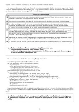 On trouvera ci-dessous une échelle pour illustrer la correction grammaticale. Elle doit être mise en rapport avec l’échelle
relative à l’étendue grammaticale présentée plus haut. On ne croit pas possible de produire une échelle de progression relative
aux structures grammaticales qui serait applicable à toutes les langues.
On fait habituellement la distinction entre la morphologie et la syntaxe.
La morphologie traite de la structure interne des mots.
Les mots peuvent être analysés en morphèmes, classés en
– radical ou racine
– affixe (préfixes, suffixes, infixes) qui comprennent
- les affixes de dérivation (par exemple dé-, -ment, re-)
- les affixes d’inflexion (par exemple -ent, -s, -ions)
La morphologie traite de la dérivation ou formation des mots.
Les mots peuvent être classés en
– mots simples (la racine seulement : par exemple, douze, branche, arrêt)
– mots dérivés (racine + affixes : par exemple, douzaine, brancher, arrêter)
– mots composés (comprenant plus d’une racine : par exemple compte rendu, timbre-poste)
La morphologie traite également des autres moyens de modifier la forme des mots, par exemple :
– les alternances vocaliques (j’achète, nous achetons)
– les modifications consonantiques
– les formes irrégulières (je vais, nous allons)
– la suppléance
– les formes invariables (dix mille).
La morphophonologie traite de la variation des morphèmes déterminée par le contexte phonétique (par exemple [d] dans
« grande maison », « grand ensemble ») et des variations phonétiques déterminées par le contexte morphologique (appeler/
appelle).
Les utilisateurs du Cadre de référence envisageront et expliciteront selon le cas les éléments morphologiques et
les opérations que l’apprenant aura besoin de manipuler ou devra manipuler ou dont il devra être outillé pour
le faire.
Les utilisateurs du Cadre de référence envisageront et expliciteront selon le cas
– sur quelle théorie grammaticale ils ont fondé leur travail
– les éléments, catégories, classes, structures, opérations et relations que les apprenants devront manipuler
ou dont ils devront être outillés pour le faire.
UN CADRE EUROPÉEN COMMUN DE RÉFÉRENCE POUR LES LANGUES – APPRENDRE, ENSEIGNER, ÉVALUER
90
CORRECTION GRAMMATICALE
C2 Peut maintenir constamment un haut niveau de correction grammaticale même lorsque l’attention se porte ailleurs (par
exemple, la planification ou l’observation des réactions de l’autre).
C1 Peut maintenir constamment un haut degré de correction grammaticale ; les erreurs sont rares et difficiles à repérer.
B2 A un bon contrôle grammatical ; des bévues occasionnelles, des erreurs non systématiques et de petites fautes
syntaxiques peuvent encore se produire mais elles sont rares et peuvent souvent être corrigées rétrospectivement.
A un assez bon contrôle grammatical. Ne fait pas de fautes conduisant à des malentendus
B1 Communique avec une correction suffisante dans des contextes familiers; en règle générale, a un bon contrôle grammatical
malgré de nettes influences de la langue maternelle. Des erreurs peuvent se produire mais le sens général reste clair.
Peut se servir avec une correction suffisante d’un répertoire de tournures et expressions fréquemment utilisées et
associées à des situations plutôt prévisibles.
A2 Peut utiliser des structures simples correctement mais commet encore systématiquement des erreurs élémentaires comme,
par exemple, la confusion des temps et l’oubli de l’accord. Cependant le sens général reste clair.
A1 A un contrôle limité de structures syntaxiques et de formes grammaticales simples appartenant à un répertoire mémorisé.
 