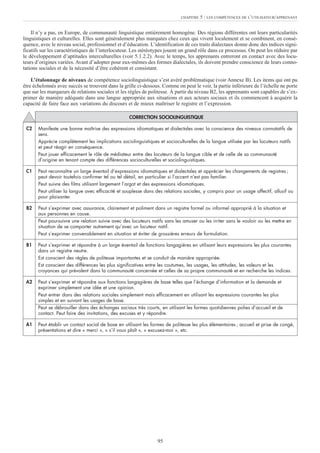 Il n’y a pas, en Europe, de communauté linguistique entièrement homogène. Des régions différentes ont leurs particularités
linguistiques et culturelles. Elles sont généralement plus marquées chez ceux qui vivent localement et se combinent, en consé-
quence, avec le niveau social, professionnel et d’éducation. L’identification de ces traits dialectaux donne donc des indices signi-
ficatifs sur les caractéristiques de l’interlocuteur. Les stéréotypes jouent un grand rôle dans ce processus. On peut les réduire par
le développement d’aptitudes interculturelles (voir 5.1.2.2). Avec le temps, les apprenants entreront en contact avec des locu-
teurs d’origines variées. Avant d’adopter pour eux-mêmes des formes dialectales, ils doivent prendre conscience de leurs conno-
tations sociales et de la nécessité d’être cohérent et consistant.
L’étalonnage de niveaux de compétence sociolinguistique s’est avéré problématique (voir Annexe B). Les items qui ont pu
être échelonnés avec succès se trouvent dans la grille ci-dessous. Comme on peut le voir, la partie inférieure de l’échelle ne porte
que sur les marqueurs de relations sociales et les règles de politesse. À partir du niveau B2, les apprenants sont capables de s’ex-
primer de manière adéquate dans une langue appropriée aux situations et aux acteurs sociaux et ils commencent à acquérir la
capacité de faire face aux variations du discours et de mieux maîtriser le registre et l’expression.
CHAPITRE 5 : LES COMPÉTENCES DE L’UTILISATEUR/APPRENANT
95
CORRECTION SOCIOLINGUISTIQUE
C2 Manifeste une bonne maîtrise des expressions idiomatiques et dialectales avec la conscience des niveaux connotatifs de
sens.
Apprécie complètement les implications sociolinguistiques et socioculturelles de la langue utilisée par les locuteurs natifs
et peut réagir en conséquence.
Peut jouer efficacement le rôle de médiateur entre des locuteurs de la langue cible et de celle de sa communauté
d’origine en tenant compte des différences socioculturelles et sociolinguistiques.
C1 Peut reconnaître un large éventail d’expressions idiomatiques et dialectales et apprécier les changements de registres ;
peut devoir toutefois confirmer tel ou tel détail, en particulier si l’accent n’est pas familier.
Peut suivre des films utilisant largement l’argot et des expressions idiomatiques.
Peut utiliser la langue avec efficacité et souplesse dans des relations sociales, y compris pour un usage affectif, allusif ou
pour plaisanter.
B2 Peut s’exprimer avec assurance, clairement et poliment dans un registre formel ou informel approprié à la situation et
aux personnes en cause.
Peut poursuivre une relation suivie avec des locuteurs natifs sans les amuser ou les irriter sans le vouloir ou les mettre en
situation de se comporter autrement qu’avec un locuteur natif.
Peut s’exprimer convenablement en situation et éviter de grossières erreurs de formulation.
B1 Peut s’exprimer et répondre à un large éventail de fonctions langagières en utilisant leurs expressions les plus courantes
dans un registre neutre.
Est conscient des règles de politesse importantes et se conduit de manière appropriée.
Est conscient des différences les plus significatives entre les coutumes, les usages, les attitudes, les valeurs et les
croyances qui prévalent dans la communauté concernée et celles de sa propre communauté et en recherche les indices.
A2 Peut s’exprimer et répondre aux fonctions langagières de base telles que l’échange d’information et la demande et
exprimer simplement une idée et une opinion.
Peut entrer dans des relations sociales simplement mais efficacement en utilisant les expressions courantes les plus
simples et en suivant les usages de base.
Peut se débrouiller dans des échanges sociaux très courts, en utilisant les formes quotidiennes polies d’accueil et de
contact. Peut faire des invitations, des excuses et y répondre.
A1 Peut établir un contact social de base en utilisant les formes de politesse les plus élémentaires ; accueil et prise de congé,
présentations et dire « merci », « s’il vous plaît », « excusez-moi », etc.
 