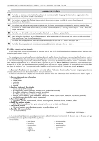 5.2.3.2 La compétence fonctionnelle
Cette composante recouvre l’utilisation du discours oral et des textes écrits en termes de communication à des fins fonc-
tionnelles particulières (voir 4.3).
La compétence conversationnelle ne se réduit pas à savoir quelles formes linguistiques expriment quelles fonctions particu-
lières (micro-fonctions). Les participants sont engagés dans une interaction dans laquelle chaque initiative entraîne une réponse
et fait avancer l’échange vers son but par une série d’étapes successives du début à la conclusion finale. Les locuteurs compé-
tents ont une compréhension de la démarche et des capacités en jeu. Une macro-fonction se caractérise par sa structure inter-
actionnelle. Il se peut que des situations plus complexes aient une structure interne composée de séquences de macro-fonctions
qui, dans de nombreux cas, s’ordonnent selon les modèles formels ou informels de l’interaction sociale (schèmes).
1. Les micro-fonctions sont des catégories servant à définir l’utilisation fonctionnelle d’énoncés simples (généralement
courts), habituellement lors d’une intervention dans une interaction.
Ces micro-fonctions font l’objet d’une classification détaillée (mais non exhaustive) dans Threshold Level 1990, Chapitre 5.
1. Donner et demander des informations
– identification
– compte rendu
– correction
– demande
– réponse
2. Exprimer et découvrir des attitudes
– factuelles (accord/désaccord)
– de connaissance (savoir/ignorance, souvenir/oubli, probabilité/certitude)
– de modalité (obligations, nécessité, capacité, permission)
– de volition (volontés, désirs, intentions, préférences)
– émotives (plaisir/déplaisir, goût/indifférence, satisfaction, intérêt, surprise, espoir, déception, inquiétude, gratitude)
– morales (excuses, approbation, regret, compassion)
3. Faire faire (suggérer)
– suggestions, requêtes, avertissements, conseils, encouragements, demandes d’aide, invitations, offres
4. Établir des relations sociales
– attirer l’attention, s’adresser aux gens, saluer, présenter, porter un toast, prendre congé
5. Structurer le discours
– (28 micro-fonctions, ouvrir les débats, prendre la parole, clôturer, etc.)
6. Remédier à la communication
– (16 micro-fonctions)
Threshold Level, 1990, Chapitre 5
2. Les macro-fonctions sont des catégories servant à définir l’utilisation fonctionnelle du discours oral ou du texte écrit qui
consistent en une suite (parfois importante) de phrases.
Par exemple :
– description – démonstration
– narration – instruction
– commentaire – argumentation
– exposé – persuasion
– exégèse – etc.
– explication
UN CADRE EUROPÉEN COMMUN DE RÉFÉRENCE POUR LES LANGUES – APPRENDRE, ENSEIGNER, ÉVALUER
98
COHÉRENCE ET COHÉSION
C2 Peut créer un texte cohérent et cohésif en utilisant de manière complète et appropriée les structures organisationnelles
adéquates et une grande variété d’articulateurs.
C1 Peut produire un texte clair, fluide et bien structuré, démontrant un usage contrôlé de moyens linguistiques de
structuration et d’articulation.
B2 Peut utiliser avec efficacité une grande variété de mots de liaison pour marquer clairement les relations entre les idées.
Peut utiliser un nombre limité d’articulateurs pour relier ses énoncés bien qu’il puisse y avoir quelques « sauts » dans une
longue intervention.
B1 Peut relier une série d’éléments courts, simples et distincts en un discours qui s’enchaîne.
A2 Peut utiliser les articulations les plus fréquentes pour relier des énoncés afin de raconter une histoire ou décrire quelque
chose sous forme d’une simple liste de points.
Peut relier des groupes de mots avec des connecteurs simples tels que « et », « mais » et « parce que ».
A1 Peut relier des groupes de mots avec des connecteurs élémentaires tels que « et » ou « alors ».
 