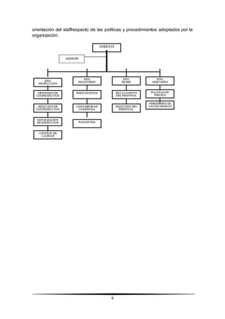 6
orientación del staffrespecto de las políticas y procedimientos adoptados por la
organización.
 