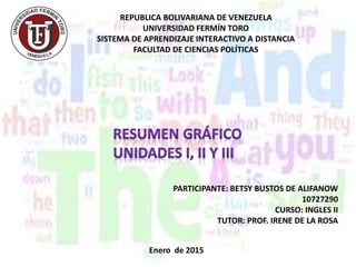 REPUBLICA BOLIVARIANA DE VENEZUELA
UNIVERSIDAD FERMÍN TORO
SISTEMA DE APRENDIZAJE INTERACTIVO A DISTANCIA
FACULTAD DE CIENCIAS POLÍTICAS
PARTICIPANTE: BETSY BUSTOS DE ALIFANOW
10727290
CURSO: INGLES II
TUTOR: PROF. IRENE DE LA ROSA
Enero de 2015
 