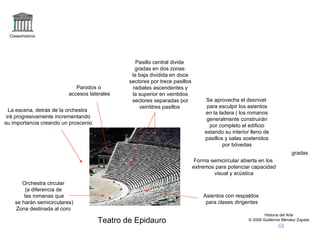 Claseshistoria Historia del Arte © 2006 Guillermo Méndez Zapata Teatro de Epidauro Orchestra circular (a diferencia de las romanas que se harán semicirculares) Zona destinada al coro gradas Parodos o accesos laterales Se aprovecha el desnivel para esculpir los asientos en la ladera ( los romanos generalmente construirán por completo el edificio estando su interior lleno de pasillos y salas sostenidos por bóvedas Forma semicircular abierta en los extremos para potenciar capacidad visual y acústica Asientos con respaldos para clases dirigentes La escena, detrás de la orchestra irá progresivamente incrementando su importancia creando un proscenio Pasillo central divide gradas en dos zonas: la baja dividida en doce sectores por trece pasillos radiales ascendentes y la superior en veintidos sectores separadas por veintitres pasillos  