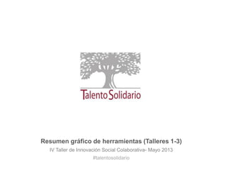 Resumen gráfico de herramientas (Talleres 1-3)
IV Taller de Innovación Social Colaborativa- Mayo 2013
#talentosolidario
 