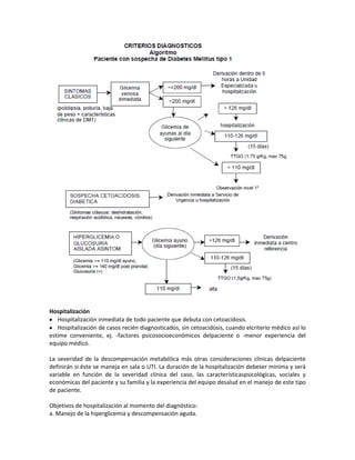 Hospitalización
   Hospitalización inmediata de todo paciente que debuta con cetoacidosis.
   Hospitalización de casos recién diagnosticados, sin cetoacidosis, cuando elcriterio médico así lo
estime conveniente, ej. -factores psicosocioeconómicos delpaciente o -menor experiencia del
equipo médico.

La severidad de la descompensación metabólica más otras consideraciones clínicas delpaciente
definirán si éste se maneja en sala o UTI. La duración de la hospitalización debeser mínima y será
variable en función de la severidad clínica del caso, las característicaspsicológicas, sociales y
económicas del paciente y su familia y la experiencia del equipo desalud en el manejo de este tipo
de paciente.

Objetivos de hospitalización al momento del diagnóstico:
a. Manejo de la hiperglicemia y descompensación aguda.
 