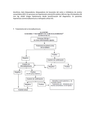 diuréticos, beta bloqueadores, bloqueadores de loscanales del calcio o inhibidores de enzima
convertidora (IEC). En personas con hipertensión arterial,PA sistólica 140 mm Hg o PA diastólica 90
mm Hg, añadir drogas hipotensoras desde laconfirmación del diagnóstico. En pacientes
hipertensos conmicroalbuminuria o nefropatía utilizar IEC.




 Tratamiento de la microalbuminuria
 