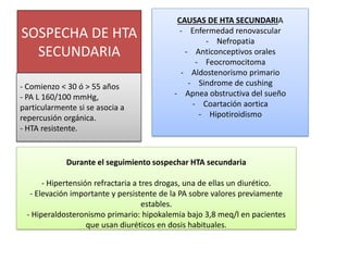 SOSPECHA DE HTA
SECUNDARIA
- Comienzo < 30 ó > 55 años
- PA L 160/100 mmHg,
particularmente si se asocia a
repercusión orgánica.
- HTA resistente.
CAUSAS DE HTA SECUNDARIA
- Enfermedad renovascular
- Nefropatia
- Anticonceptivos orales
- Feocromocitoma
- Aldostenorismo primario
- Sindrome de cushing
- Apnea obstructiva del sueño
- Coartación aortica
- Hipotiroidismo
Durante el seguimiento sospechar HTA secundaria
- Hipertensión refractaria a tres drogas, una de ellas un diurético.
- Elevación importante y persistente de la PA sobre valores previamente
estables.
- Hiperaldosteronismo primario: hipokalemia bajo 3,8 meq/l en pacientes
que usan diuréticos en dosis habituales.
 