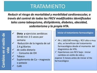 TRATAMIENTO
Reducir el riesgo de mortalidad y morbilidad cardiovascular, a
través del control de todos los FRCV modificables identificados
tales como tabaquismo, dislipidemia, diabetes, obesidad,
sedentarismo y la propia HTA.
 Dieta y ejercicios aeróbicos
30-60 min 3-5 veces por
semana
 Reducción de la ingesta de sal
2.4 g/diarios
 de sodio dietario
 - Consumo de OH
 Tabaco
 Suplemento de Ca – magnesio
o potasio
 Café
 PA L 160/100 mmHg y RCV alto o muy
alto, se benefician del tratamiento
farmacológico desde el momento del
diagnóstico de HTA.
 hipertensos con RCV bajo : iniciar
cambios en estilo de vida y
esperar 3 meses antes de iniciar el tto
farmacológico
Cambiosenelestilode
vida
iniciar el tratamiento farmacológico
 