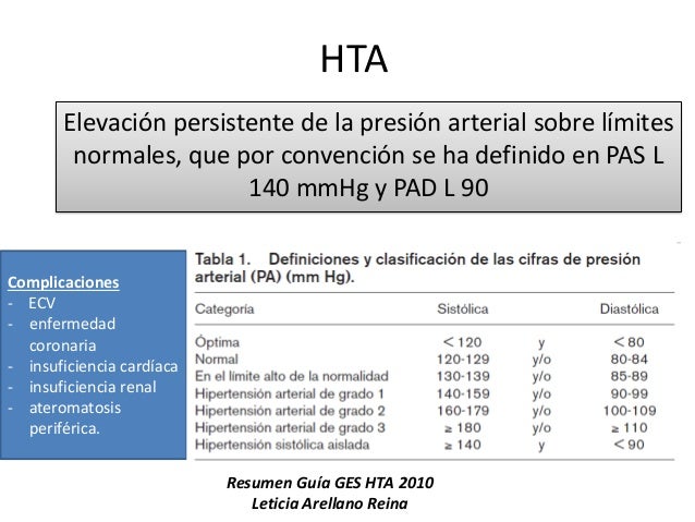 5 maneras de luchar hipertensión arterial valores normales