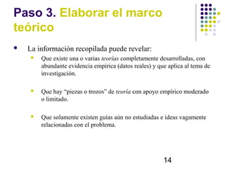 Paso 3. Elaborar el marco
teórico
   La información recopilada puede revelar:
       Que existe una o varias teorías completamente desarrolladas, con
        abundante evidencia empírica (datos reales) y que aplica al tema de
        investigación.

       Que hay “piezas o trozos” de teoría con apoyo empírico moderado
        o limitado.

       Que solamente existen guías aún no estudiadas e ideas vagamente
        relacionadas con el problema.




                                                        14
 