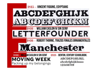1815181518151815 – vincentfiggins, egyptians
1816181618161816 – williamcaslonIV sinserif
1816181618161816 – robertthorne,trazosfinalesornamentales
1816181618161816 - william caslonIV sinserif 1919191919191919 ---- benton, century schoolbook.
 