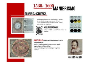 1530153015301530---- 1600160016001600
MANIERISMOMANIERISMOMANIERISMOMANIERISMO
Teoríaeliocéntrica
Modelo Astronómico que formula que la tierra y
los demás planetas giran alrededor del Sol.
Es una teoría formulada por Aristarco de Samos y
reformulada por Copérnico
NICOLÁS COPÉRNICO
Publica en 1536 su teoría heliocéntrica del
universo.
GALILEOGALILEI
GALILEI GALILEI: Padre de la astronomía y de la
física moderna.
Mejoro el telescopio,fundamento la teoría
copernicana heliocentrica .
Fue enjuiciado y encarcelado por la iglesia
católica
 
