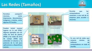 Las Redes (Tamaños)
Permiten compartir
recursos, como
impresoras, documentos,
imágenes y música, entre
algunas PC locales.
Pueden incluir nuevos
lugares en la red (PIN).
Algunos ejemplos son las
redes de área de planta
(PAN) y las redes de área
de campo (FAN) que
extienden el alcance y la
potencia de la red para
aplicaciones y dispositivos
nuevos.
Permite que las
computadoras se
conecten a una red de la
empresa para acceder a
recursos.
Es una red de redes que
conecta cientos de
millones de
computadoras en todo el
mundo.
 