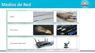 Medios de Red
 
