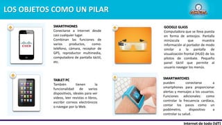LOS OBJETOS COMO UN PILAR
Internet de todo (IdT)
SMARTPHONES
Conectarse a Internet desde
casi cualquier lugar.
Combinan las funciones de
varios productos, como:
teléfono, cámara, receptor de
GPS, reproductor multimedia,
computadora de pantalla táctil,
etc.
TABLET PC
También tienen la
funcionalidad de varios
dispositivos, ideales para ver
videos, leer revistas o libros,
escribir correos electrónicos
o navegar por la Web.
GOOGLE GLASS
Computadora que se lleva puesta
en forma de anteojos. Pantalla
minúscula que muestra
información al portador de modo
similar a la pantalla de
visualización frontal (HUD) de los
pilotos de combate. Pequeño
panel táctil que permite al
usuario navegar los menús.
SMARTWATCHES
pueden conectarse a
smartphones para proporcionar
alertas y mensajes a los usuarios.
Funciones adicionales: como
controlar la frecuencia cardíaca,
contar los pasos como un
podómetro, dispositivo a
controlar su salud.
 