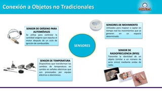 Conexión a Objetos no Tradicionales
SENSORES
SENSOR DE OXÍGENO PARA
AUTOMÓVILES
Se utiliza para controlar la
cantidad oxígeno que expulsa el
motor después de un ciclo de
ignición de combustible.
SENSOR DE TEMPERATURA
Dispositivos que transforman los
cambios de temperatura en
cambio en señales eléctricas que
son procesados por equipo
eléctrico o electrónico.
SENSORES DE MOVIMIENTO
Utilizados para mapear o captar en
tiempo real los movimientos que se
generen en un espacio
determinado.
SENSOR DE
RADIOFRECUENCIA (RFID)
Transmite la identidad de un
objeto (similar a un número de
serie único) mediante ondas de
radio.
 