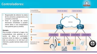 Controladores:
• Responsable de obtener los datos
de los sensores y proporciona una
conexión a Internet.
• Tener la capacidad de tomar
decisiones inmediatas o pueden
enviar datos a una computadora
más potente para su análisis.
Ejemplo:
Para acceder a Internet y luego a las
computadoras más potentes en el
centro de datos el controlador
primero envía los datos a un router,
éste se comunica a la red local con
Internet y puede reenviar datos entre
ambas.
 