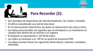 Para Recordar (2):
• Son ejemplos de dispositivos de red intermediarios: los routers, firewalls.
• El LAN es considerado una red de área local.
• En la comunicación electrónica, los datos se representan con unos y ceros.
• Los datos estructurados son aquellos que se introducen y se mantienen en
campos fijos dentro de un archivo o un registro.
• El Exabytes es equivalente a: 10^18 de bytes.
• Las redes se conectan a un ISP en un punto de presencia POP.
• Los datos masivos tienen las siguientes dimensiones: volumen, variedad y
velocidad.
 