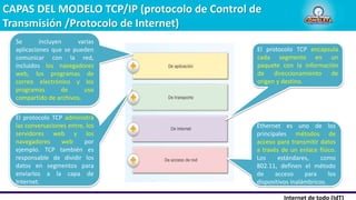 Internet de todo (IdT)
CAPAS DEL MODELO TCP/IP (protocolo de Control de
Transmisión /Protocolo de Internet)
Se incluyen varias
aplicaciones que se pueden
comunicar con la red,
incluidos los navegadores
web, los programas de
correo electrónico y los
programas de uso
compartido de archivos.
El protocolo TCP administra
las conversaciones entre, los
servidores web y los
navegadores web por
ejemplo. TCP también es
responsable de dividir los
datos en segmentos para
enviarlos a la capa de
Internet.
El protocolo TCP encapsula
cada segmento en un
paquete con la información
de direccionamiento de
origen y destino.
Ethernet es uno de los
principales métodos de
acceso para transmitir datos
a través de un enlace físico.
Los estándares, como
802.11, definen el método
de acceso para los
dispositivos inalámbricos.
 