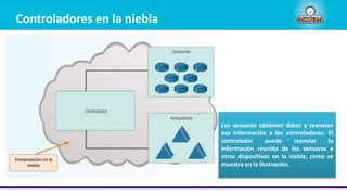 Los sensores obtienen datos y reenvían
esa información a los controladores. El
controlador puede reenviar la
información reunida de los sensores a
otros dispositivos en la niebla, como se
muestra en la ilustración.
Controladores en la niebla
 