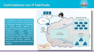 El controlador reenvía la información
a través de una red IP y permite que
las personas accedan al controlador
de manera remota. Además de
reenviar la información básica en una
configuración M2M, algunos
controladores pueden realizar
operaciones más complejas. Algunos
controladores pueden consolidar la
información de varios sensores o
realizar un análisis básico de los datos
recibidos.
Controladores con IP habilitado
 