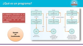 Un programa informático es un
conjunto de instrucciones que se
le da a una computadora para que
se ejecuten en un orden
específico.
¿Qué es un programa?
Ejemplo
De
Condicionales
 
