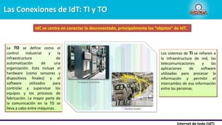 Las Conexiones de IdT: TI y TO
Internet de todo (IdT)
IdC se centra en conectar lo desconectado, principalmente los “objetos” de IdT.
La TO se define como el
control industrial y la
infraestructura de
automatización de una
organización. Esto incluye el
hardware (como sensores y
dispositivos finales) y el
software utilizados para
controlar y supervisar los
equipos y los procesos de
fabricación. La mayor parte de
la comunicación en la TO se
lleva a cabo entre máquinas.
Los sistemas de TI se refieren a
la infraestructura de red, las
telecomunicaciones y las
aplicaciones de software
utilizadas para procesar la
información y permitir el
intercambio de esa información
entre las personas.
 