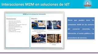 Interacciones M2M en soluciones de IdT
Efecto que pueden tener las
conexiones M2M en los sectores
del comercio minorista, la
fabricación, el sector público y los
proveedores de servicios.
 