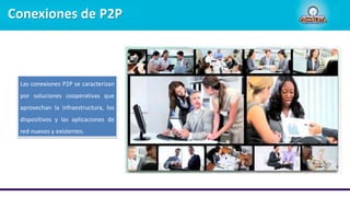 Las conexiones P2P se caracterizan
por soluciones cooperativas que
aprovechan la infraestructura, los
dispositivos y las aplicaciones de
red nuevos y existentes.
Conexiones de P2P
 