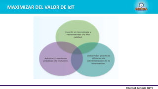 Internet de todo (IdT)
MAXIMIZAR DEL VALOR DE IdT
 