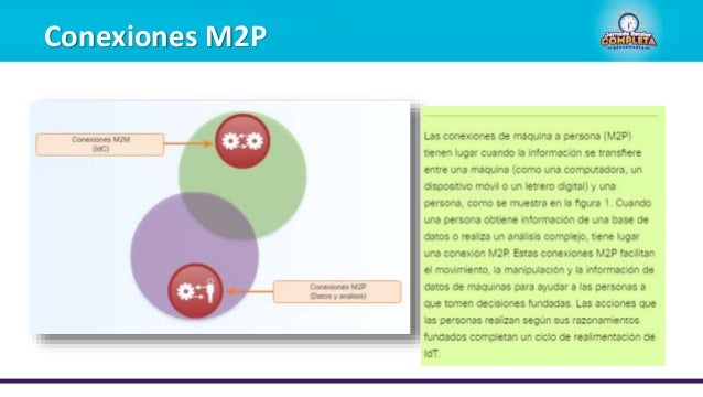 De.M2p De.M2p