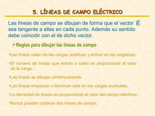 5. LÍNEAS DE CAMPO ELÉCTRICO
                                                      
Las líneas de campo se dibujan de forma que el vector E
sea tangente a ellas en cada punto. Además su sentido
debe coincidir con el de dicho vector.
 Reglas para dibujar las líneas de campo
•Las líneas salen de las cargas positivas y entran en las negativas.

• El número de líneas que entran o salen es proporcional al valor
  de la carga.
•Las líneas se dibujan simétricamente.

•Las líneas empiezan o terminan sólo en las cargas puntuales.

•La densidad de líneas es proporcional al valor del campo eléctrico.

•Nunca pueden cortarse dos líneas de campo.
 