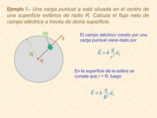 Ejemplo 1.- Una carga puntual q está situada en el centro de
una superficie esférica de radio R. Calcula el flujo neto de
campo eléctrico a través de dicha superficie.

               ds            El campo eléctrico creado por una
                       E      carga puntual viene dado por
                                             q 
         R                              E = k 2 ur
                                             r
              q

                            En la superficie de la esfera se
                            cumple que r = R, luego

                                         q 
                                    E = k 2 ur
                                         R
 