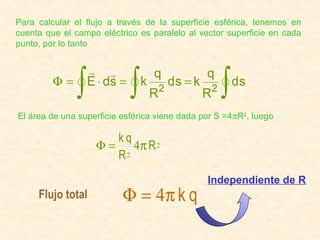 Para calcular el flujo a través de la superficie esférica, tenemos en
cuenta que el campo eléctrico es paralelo al vector superficie en cada
punto, por lo tanto




               ∫              ∫                                ∫
                                    q                q
         Φ=        E ⋅ ds =       k       2
                                              ds = k       2
                                                                   ds
                                      R                R
El área de una superficie esférica viene dada por S =4πR2, luego

                       kq
                    Φ = 4π R 2
                       R2
                                                       Independiente de R
     Flujo total          Φ = 4π k q
 