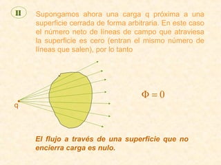 II   Supongamos ahora una carga q próxima a una
     superficie cerrada de forma arbitraria. En este caso
     el número neto de líneas de campo que atraviesa
     la superficie es cero (entran el mismo número de
     líneas que salen), por lo tanto




                                     Φ=0
q



     El flujo a través de una superficie que no
     encierra carga es nulo.
 