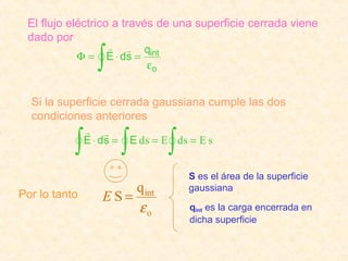 El flujo eléctrico a través de una superficie cerrada viene
 dado por

               ∫
                     q
            Φ = E ⋅ ds = int
                           εo


  Si la superficie cerrada gaussiana cumple las dos
  condiciones anteriores

           ∫        ∫        ∫
              
            E ⋅ ds = E ds = E ds = E s


                                 S es el área de la superficie
                    q int        gaussiana
Por lo tanto    ES=
                    εo           qint es la carga encerrada en
                                 dicha superficie
 