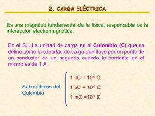 2. CARGA ELÉCTRICA


Es una magnitud fundamental de la física, responsable de la
interacción electromagnética.

En el S.I. La unidad de carga es el Culombio (C) que se
define como la cantidad de carga que fluye por un punto de
un conductor en un segundo cuando la corriente en el
mismo es de 1 A.

                          1 nC = 10-9 C
      Submúltiplos del    1 µC = 10-6 C
      Culombio
                          1 mC =10-3 C
 