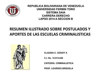 REPUBLICA BOLIVARIANA DE VENEZUELA
UNIVERSIDAD FERMIN TORO
SISTEMA SAIA
CARRERA DERECHO
LAPSO 2014 A SECCION B
RESUMEN ILUSTRADO SOBRE POSTULADOS Y
APORTES DE LAS ESCUELAS CRIMINALISTICAS
CLAUDIA C. GODOY A
C.I. No. 10.914.648
CATEDRA: CRIMINALISTICA
PROF. LOURDES BRIZUELA
 