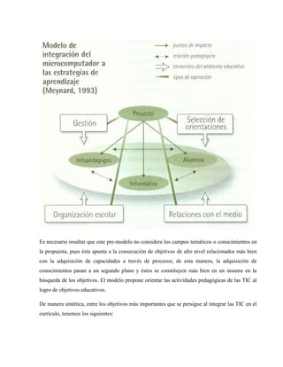 Es necesario resaltar que este pre-modelo no considera los campos temáticos o conocimientos en
la propuesta, pues ésta apunta a la consecución de objetivos de alto nivel relacionados más bien
con la adquisición de capacidades a través de procesos; de esta manera, la adquisición de
conocimientos pasan a un segundo plano y éstos se constituyen más bien en un insumo en la
búsqueda de los objetivos. El modelo propone orientar las actividades pedagógicas de las TIC al
logro de objetivos educativos.

De manera sintética, entre los objetivos más importantes que se persigue al integrar las TIC en el
currículo, tenemos los siguientes:
 
