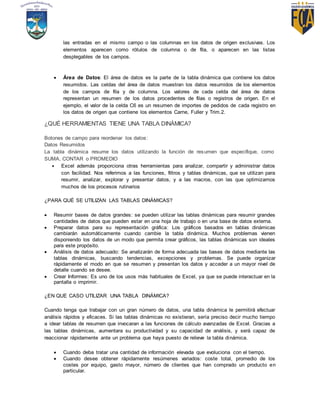 las entradas en el mismo campo o las columnas en los datos de origen exclusivas. Los
elementos aparecen como rótulos de columna o de fila, o aparecen en las listas
desplegables de los campos.
 Área de Datos: El área de datos es la parte de la tabla dinámica que contiene los datos
resumidos. Las celdas del área de datos muestran los datos resumidos de los elementos
de los campos de fila y de columna. Los valores de cada celda del área de datos
representan un resumen de los datos procedentes de filas o registros de origen. En el
ejemplo, el valor de la celda C6 es un resumen de importes de pedidos de cada registro en
los datos de origen que contiene los elementos Carne, Fuller y Trim.2.
¿QUÉ HERRAMIENTAS TIENE UNA TABLA DINÁMICA?
Botones de campo para reordenar los datos:
Datos Resumidos
La tabla dinámica resume los datos utilizando la función de resumen que especifique, como
SUMA, CONTAR o PROMEDIO
 Excel además proporciona otras herramientas para analizar, compartir y administrar datos
con facilidad. Nos referimos a las funciones, filtros y tablas dinámicas, que se utilizan para
resumir, analizar, explorar y presentar datos, y a las macros, con las que optimizamos
muchos de los procesos rutinarios
¿PARA QUÉ SE UTILIZAN LAS TABLAS DINÁMICAS?
 Resumir bases de datos grandes: se pueden utilizar las tablas dinámicas para resumir grandes
cantidades de datos que pueden estar en una hoja de trabajo o en una base de datos externa.
 Preparar datos para su representación gráfica: Los gráficos basados en tablas dinámicas
cambiarán automáticamente cuando cambie la tabla dinámica. Muchos problemas vienen
disponiendo los datos de un modo que permita crear gráficos, las tablas dinámicas son ideales
para este propósito.
 Análisis de datos adecuado: Se analizarán de forma adecuada las bases de datos mediante las
tablas dinámicas, buscando tendencias, excepciones y problemas. Se puede organizar
rápidamente el modo en que se resumen y presentan los datos y acceder a un mayor nivel de
detalle cuando se desee.
 Crear Informes: Es uno de los usos más habituales de Excel, ya que se puede interactuar en la
pantalla o imprimir.
¿EN QUE CASO UTILIZAR UNA TABLA DINÁMICA?
Cuando tenga que trabajar con un gran número de datos, una tabla dinámica le permitirá efectuar
análisis rápidos y eficaces. Si las tablas dinámicas no existieran, sería preciso decir mucho tiempo
a idear tablas de resumen que invocaran a las funciones de cálculo avanzadas de Excel. Gracias a
las tablas dinámicas, aumentara su productividad y su capacidad de análisis, y será capaz de
reaccionar rápidamente ante un problema que haya puesto de relieve la tabla dinámica.
 Cuando deba tratar una cantidad de información elevada que evoluciona con el tiempo.
 Cuando desee obtener rápidamente resúmenes variados: coste total, promedio de los
costes por equipo, gasto mayor, número de clientes que han comprado un producto en
particular.
 