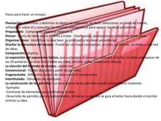 Pasos para hacer un ensayo:
Planeación: Concretar y delimitar el objeto de redacción, es decir, seleccionar un tema de interés,
reflexionar sobre él y consultar los recursos bibliográficos para apoyar las ideas personales.
Preparación: Comprende aspectos relativos a:
Pensar: Lluvia de ideas sobre el tema a tratar. Clasificación, jerarquización y elección de las ideas.
Organizar ideas: Identificar la idea base (o principal) y las ideas secundarias.
Diseñar la estructura del ensayo: Puede ser un mapa conceptual, un plan, un esbozo, un mapa o una red
de ideas.
Composición: Implica:
La exposición del argumento básico, que sustentará el ensayo y cautivará al lector, no debe sobrepasar de
las 20 palabras. La tesis inicial debe ser clara, sencilla, corta, sustancial y directa.
La elección del formato de ensayo; puede ser:
Convencional: Fluidez del texto a partir de párrafos.
Fragmentado: Diferentes puntos de vista sobre el mismo tema.
Intertitulado: Ubicación de subtítulos.
La construcción de los párrafos: La idea central de los párrafos puede desarrollarse mediante:
-Ejemplos
-Contraste de elementos que conforman la tesis
-Desarrollo de párrafos por encuadramiento. Al iniciar un párrafo se guía al lector hacia donde el escritor
orienta su idea.
 