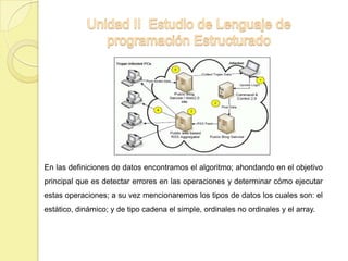Resumen introduccion a la programacion | PPTX